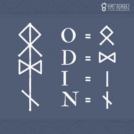 Medelin Rune Rune Magic 101: What are and How to Make Bind Runes | Time Nomads